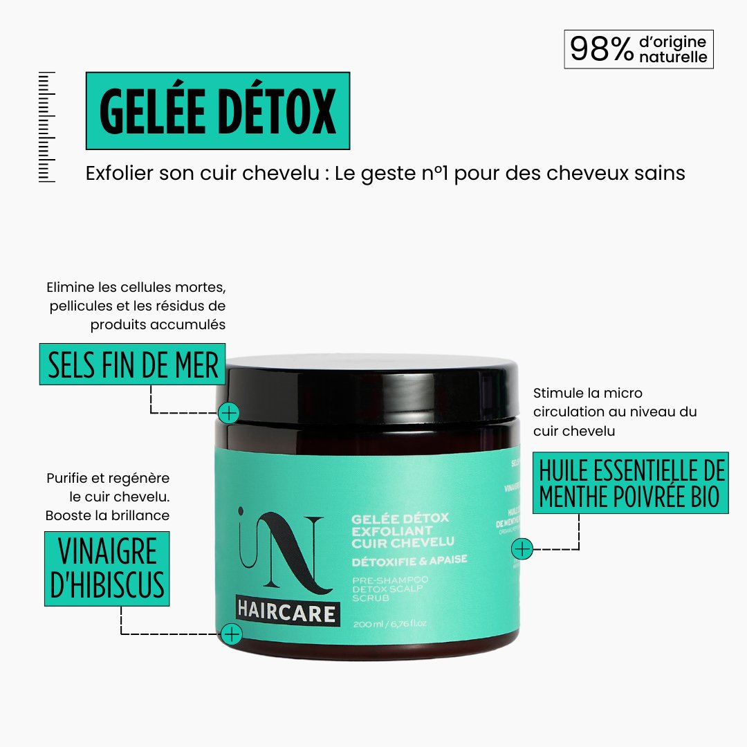 Gel exfoliante desintoxicante para el cuero cabelludo - 200ml - In Haircare
