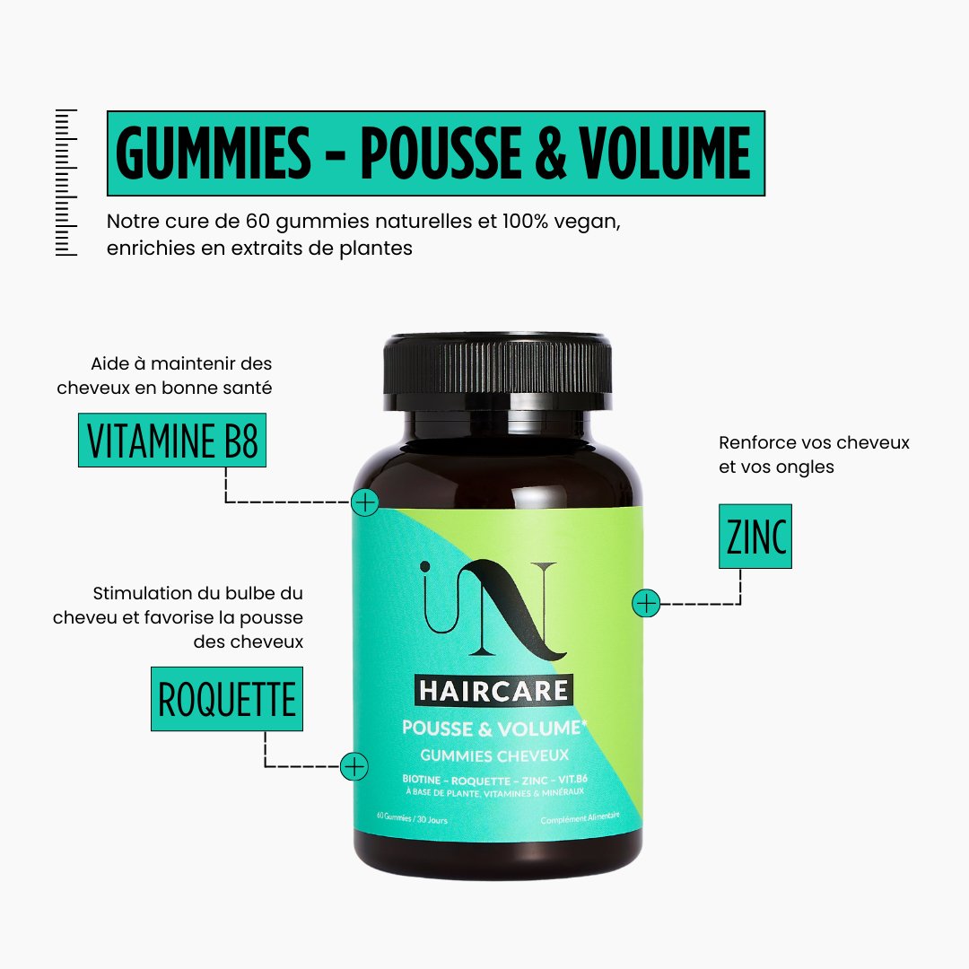 Gummies - Cura para el crecimiento del cabello - In Haircare