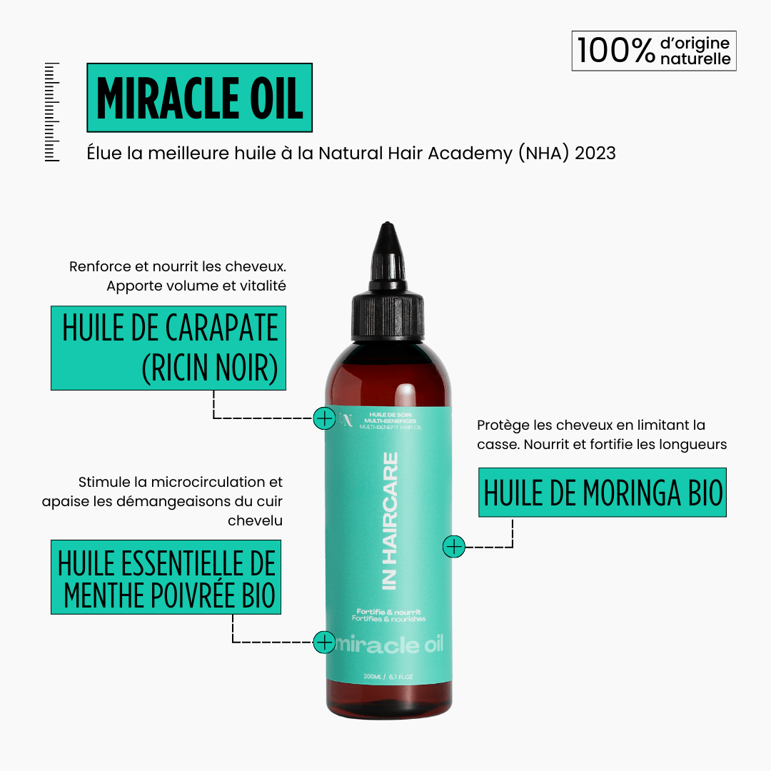 Aceite Fortificante para el Cuidado de la Piel - Carapato y Menta - 200ml - In Haircare